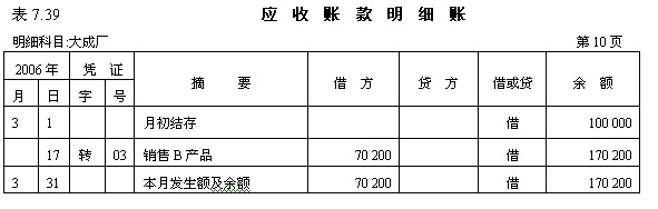 凤岗公司注册—投资公司,"营改增"下20个节税筹划要点